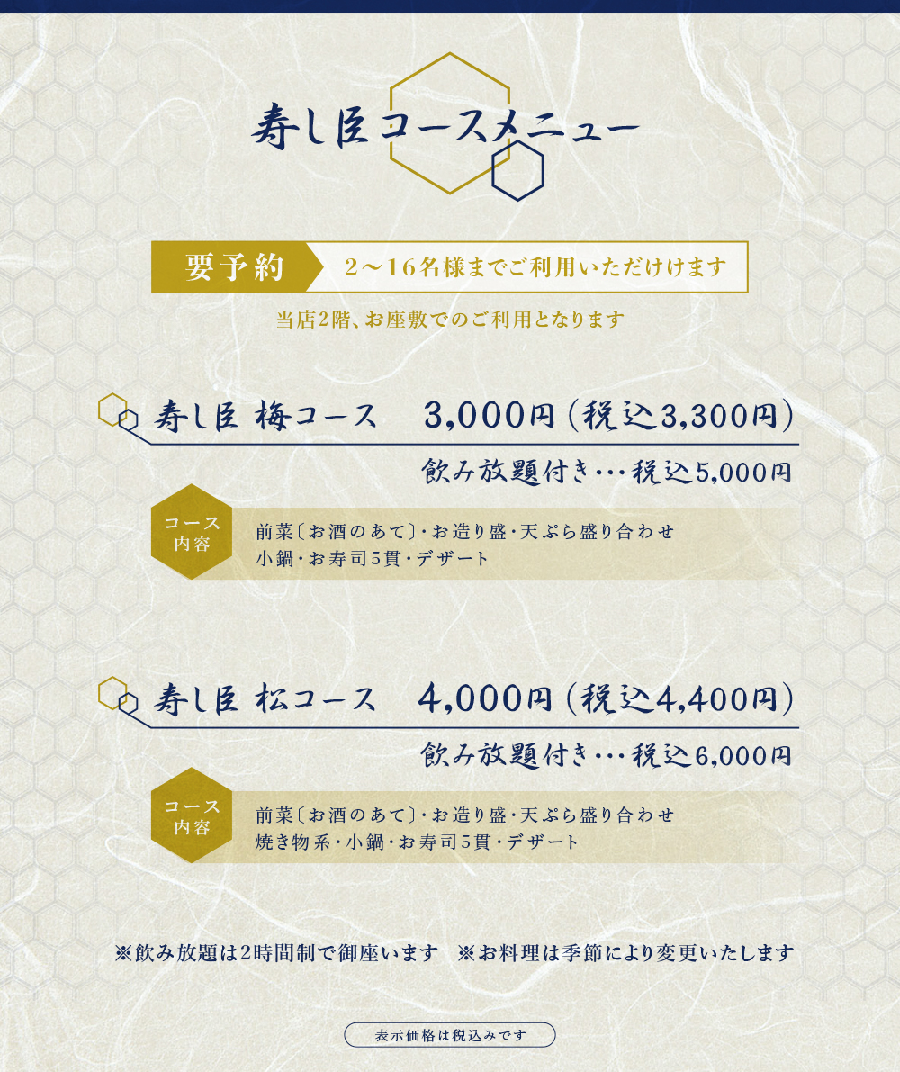 近鉄奈良線 東花園駅から徒歩15分　寿し臣